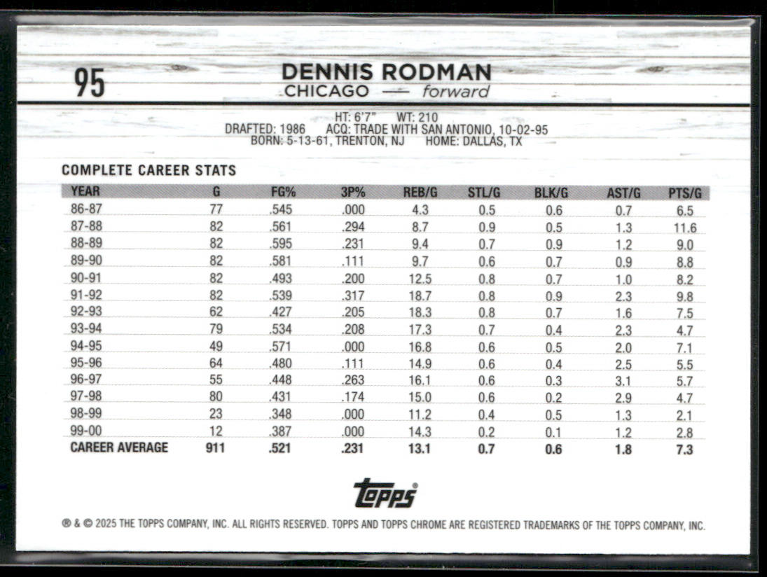 Dennis Rodman 2024-25 Topps Chrome #95 Chicago Bulls