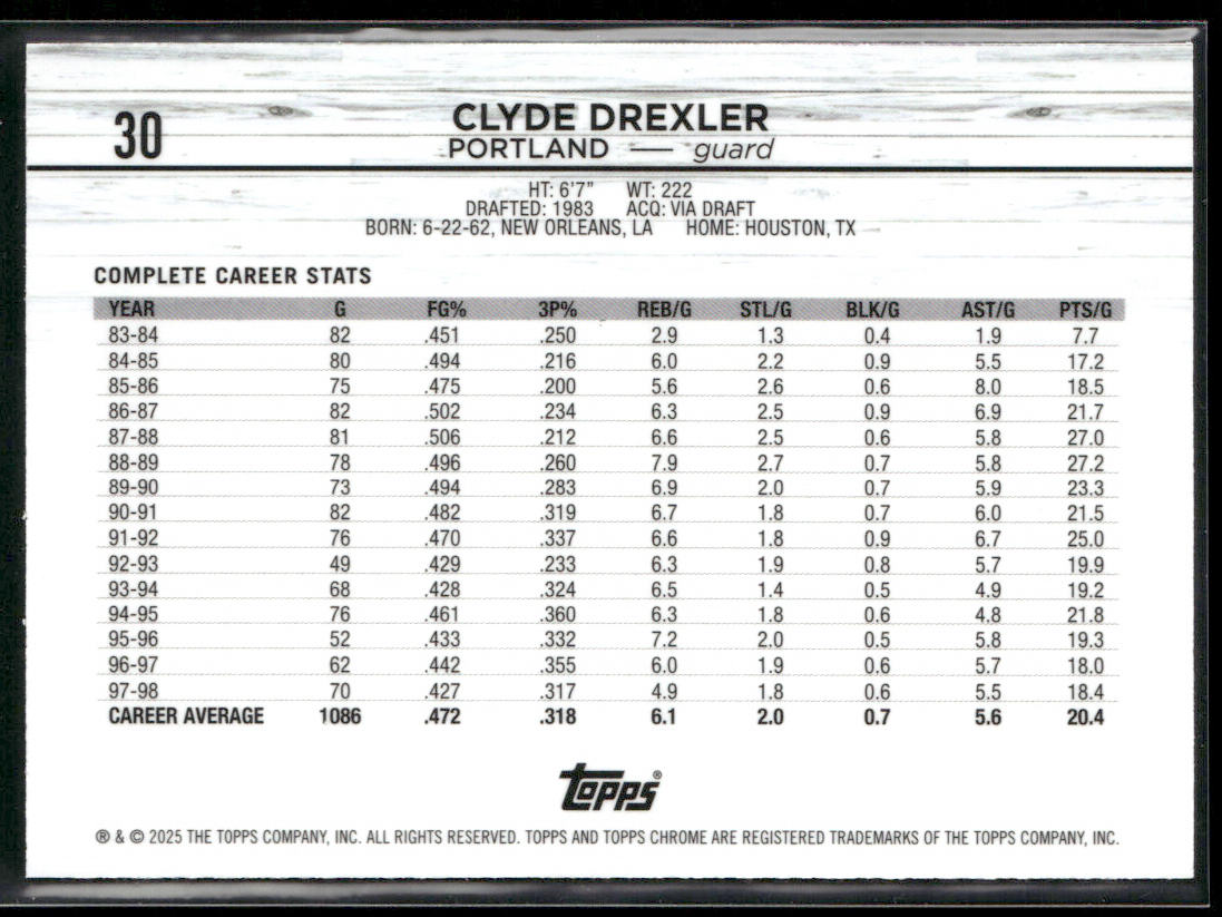 Clyde Drexler 2024-25 Topps Chrome #30 Portland Trail Blazers