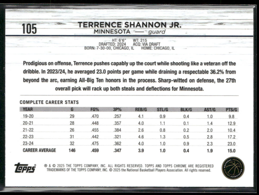 Terrence Shannon Jr. 2024-25 Topps Chrome #105 RC Minnesota Timberwolves