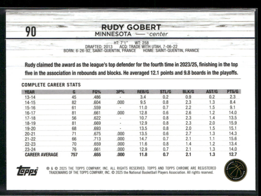 Rudy Gobert 2024-25 Topps Chrome Blue Basketball Refractor #90 Timberwolves