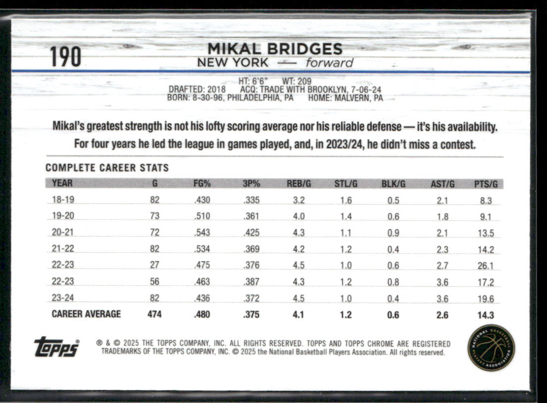 Mikal Bridges 2024-25 Topps Chrome Blue Basketball Refractor #190 Knicks