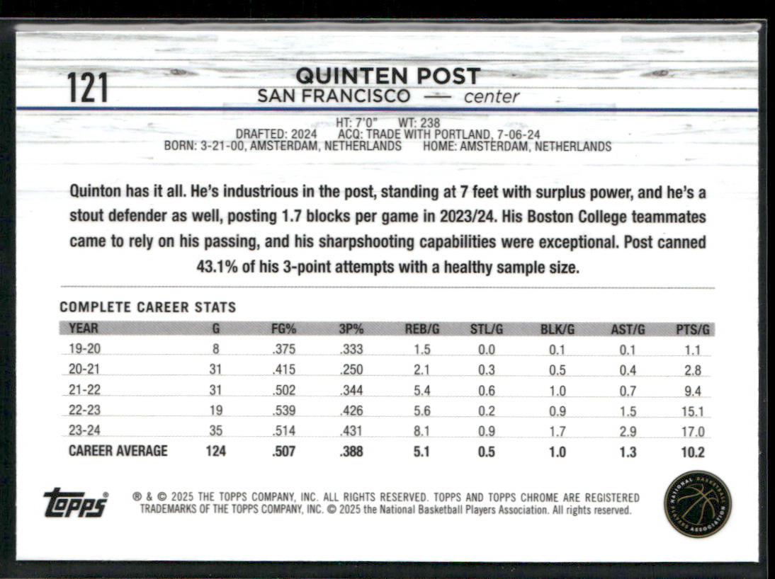 Quinten Post 2024-25 Topps Chrome Blue Basketball Refractor #121 RC Warriors