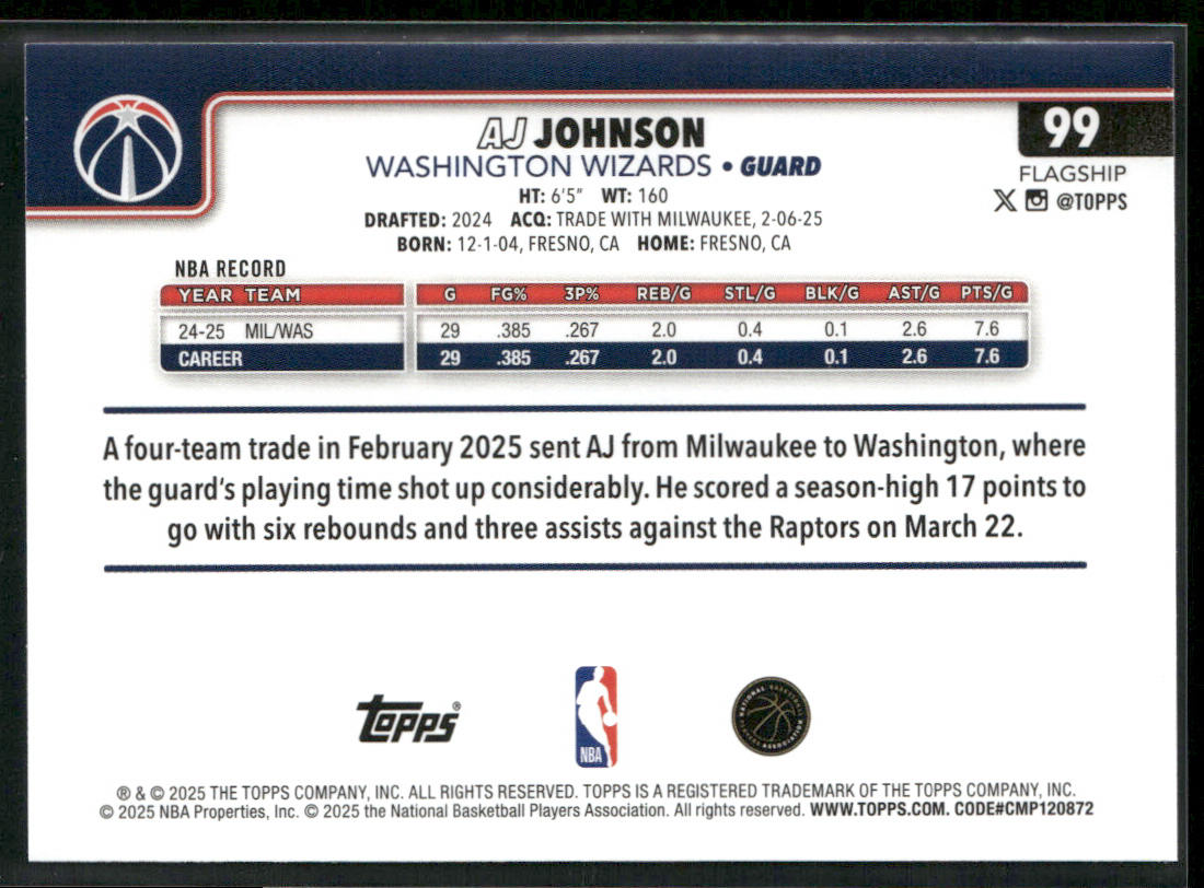 AJ Johnson 2025-26 Topps #99 Washington Wizards back
