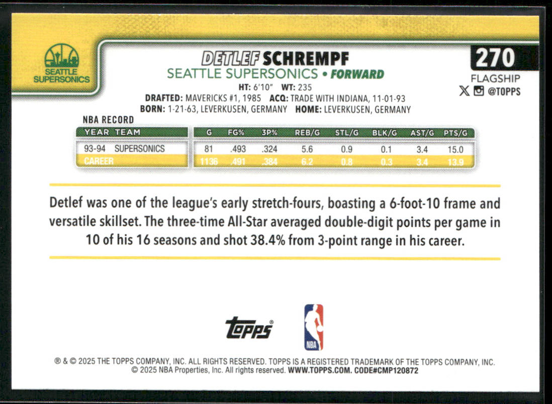 Detlef Schrempf 2025-26 Topps #270 back