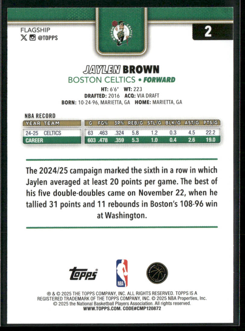 Jaylen Brown 2025-26 Topps #2 Boston Celtics back