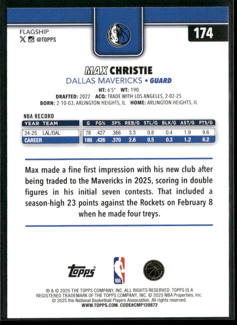 Max Christie 2025-26 Topps #174 Dallas Mavericks back