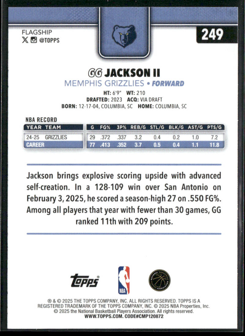 GG Jackson II 2025-26 Topps #249 Memphis Grizzlies back
