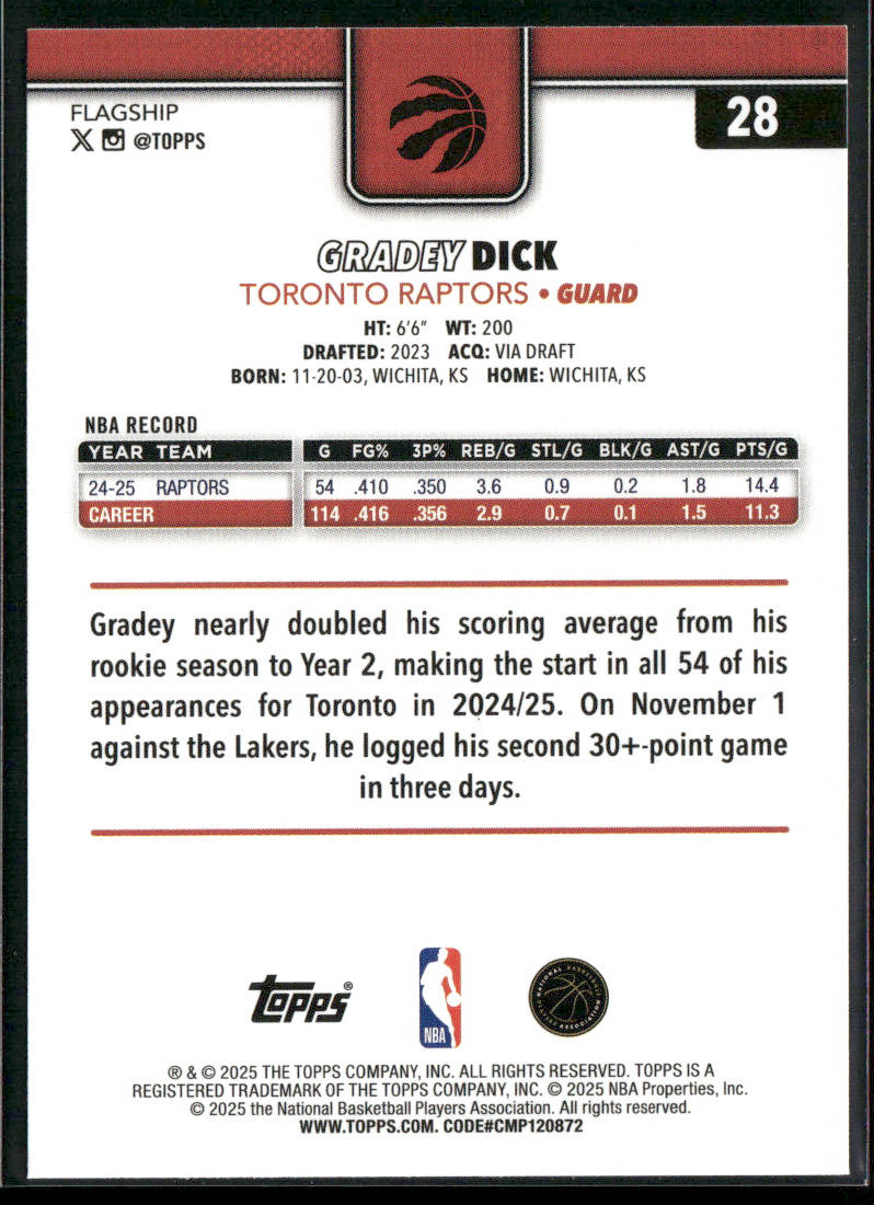 Gradey Dick 2025-26 Topps #28 Toronto Raptors back
