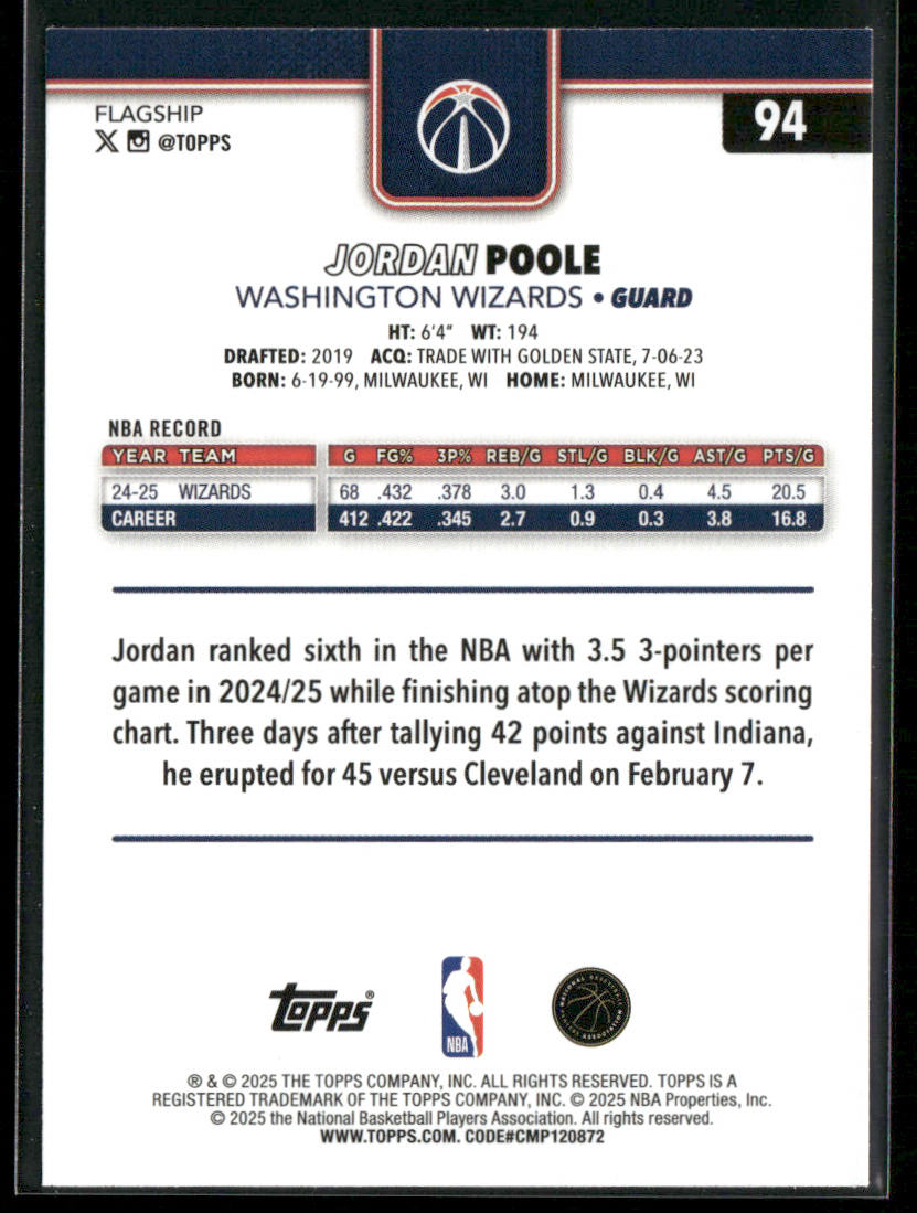 Jordan Poole 2025-26 Topps #94 Washington Wizards back