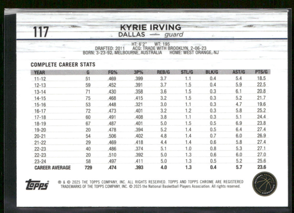 Kyrie Irving 2024-25 Topps Chrome Topps Green Refractor #117 Dallas Mavericks