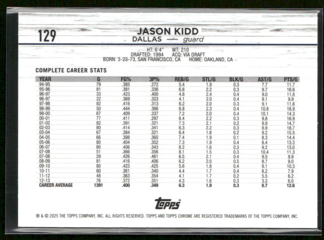 Jason Kidd 2024-25 Topps Chrome Topps Green Refractor #129 Dallas Mavericks