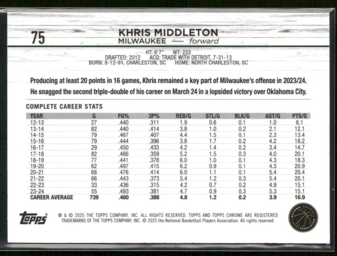Khris Middleton 2024-25 Topps Chrome Topps Green Refractor #75 Milwaukee Bucks