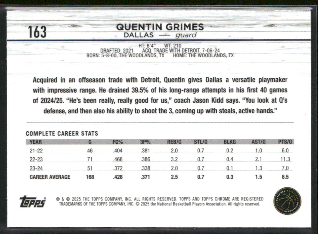 Quentin Grimes 2024-25 Topps Chrome Pink Refractor #163 RC Dallas Mavericks
