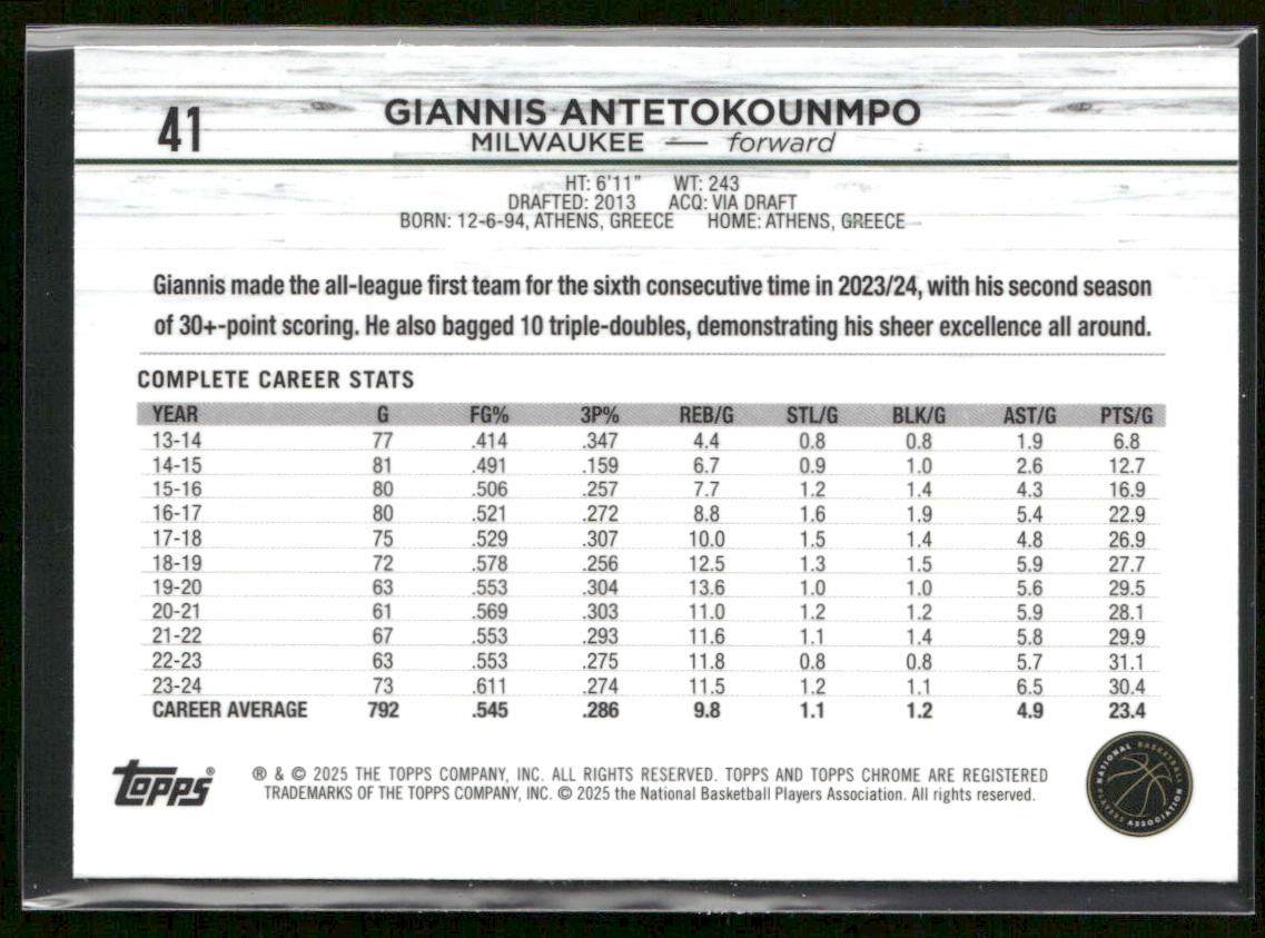 Giannis Antetokounmpo 2024-25 Topps Chrome Topps Green Refractor #41 Bucks