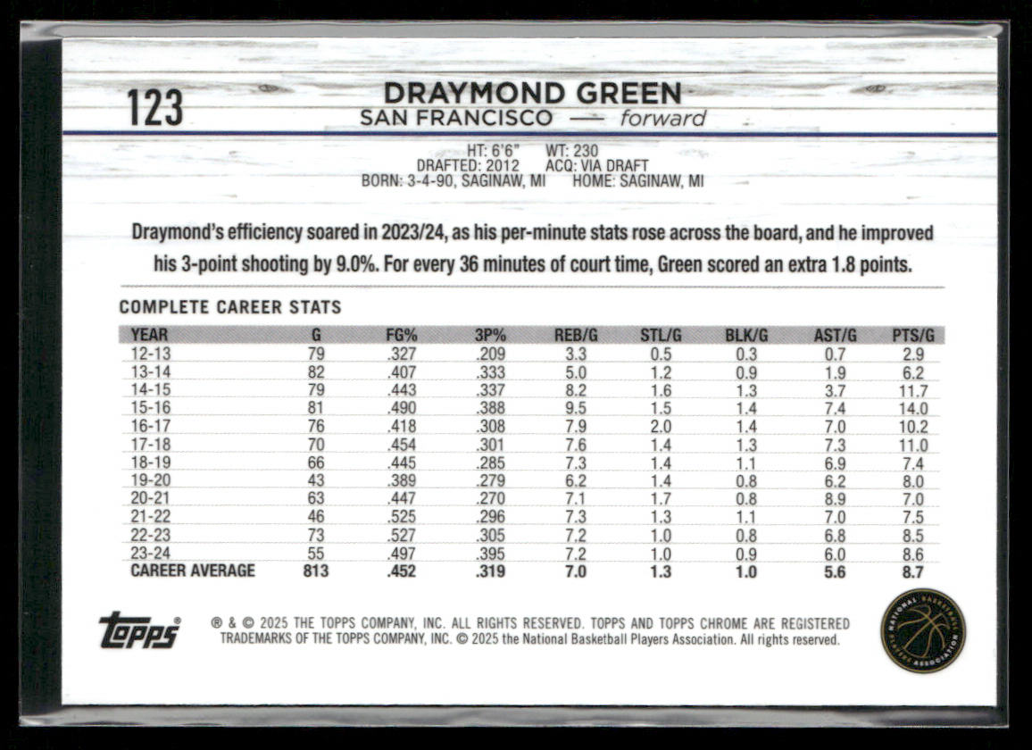 Draymond Green 2024-25 Topps Chrome #123 Golden State Warriors back