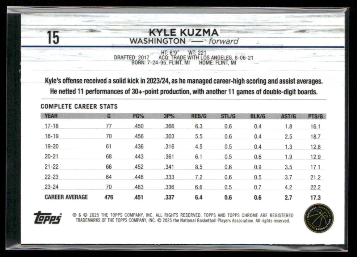 Kyle Kuzma 2024-25 Topps Chrome #15 Washington Wizards back