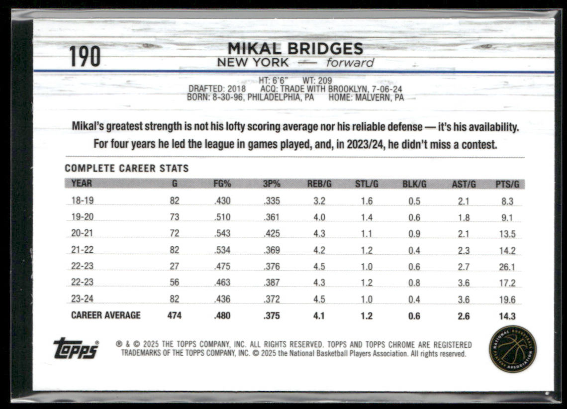 Mikal Bridges 2024-25 Topps Chrome #190 New York Knicks back
