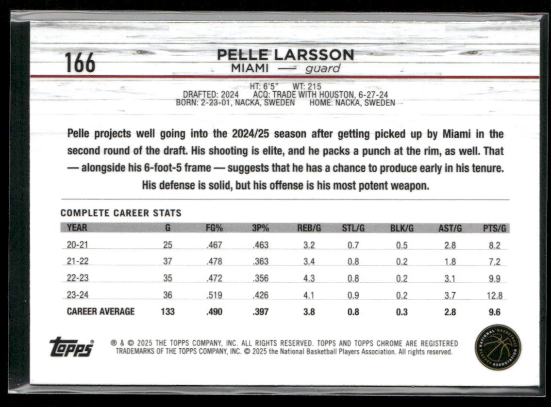Pelle Larsson 2024-25 Topps Chrome #166 RC Miami Heat back