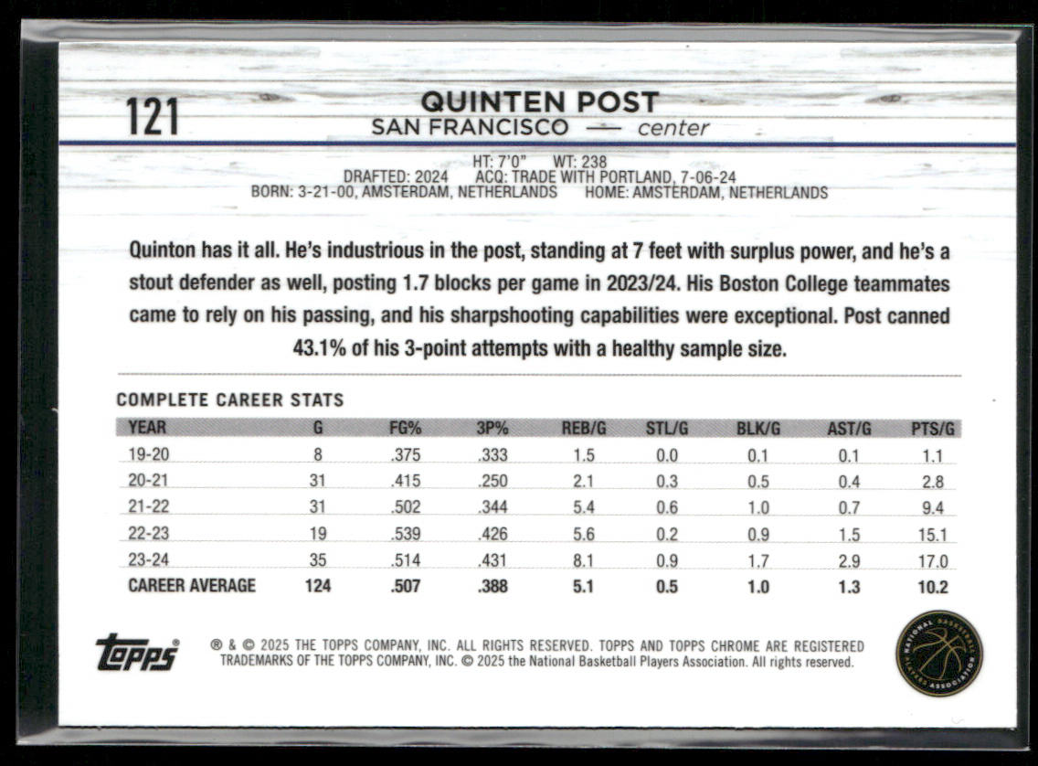 Quinten Post 2024-25 Topps Chrome #121 RC Golden State Warriors back