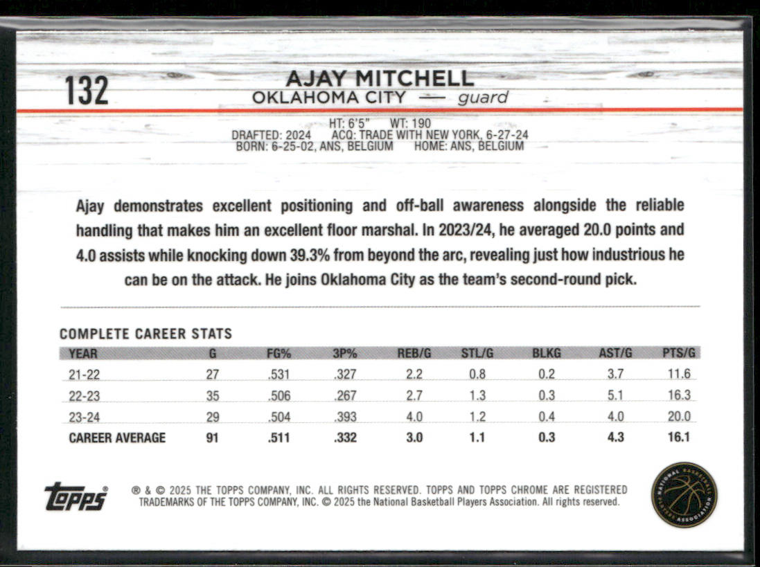 Ajay Mitchell 2024-25 Topps Chrome #132 RC Oklahoma City Thunder back