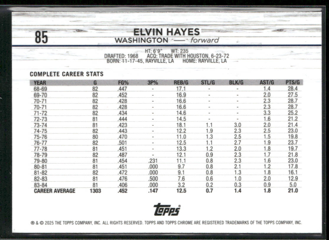 Elvin Hayes 2024-25 Topps Chrome #85 Washington Wizards back
