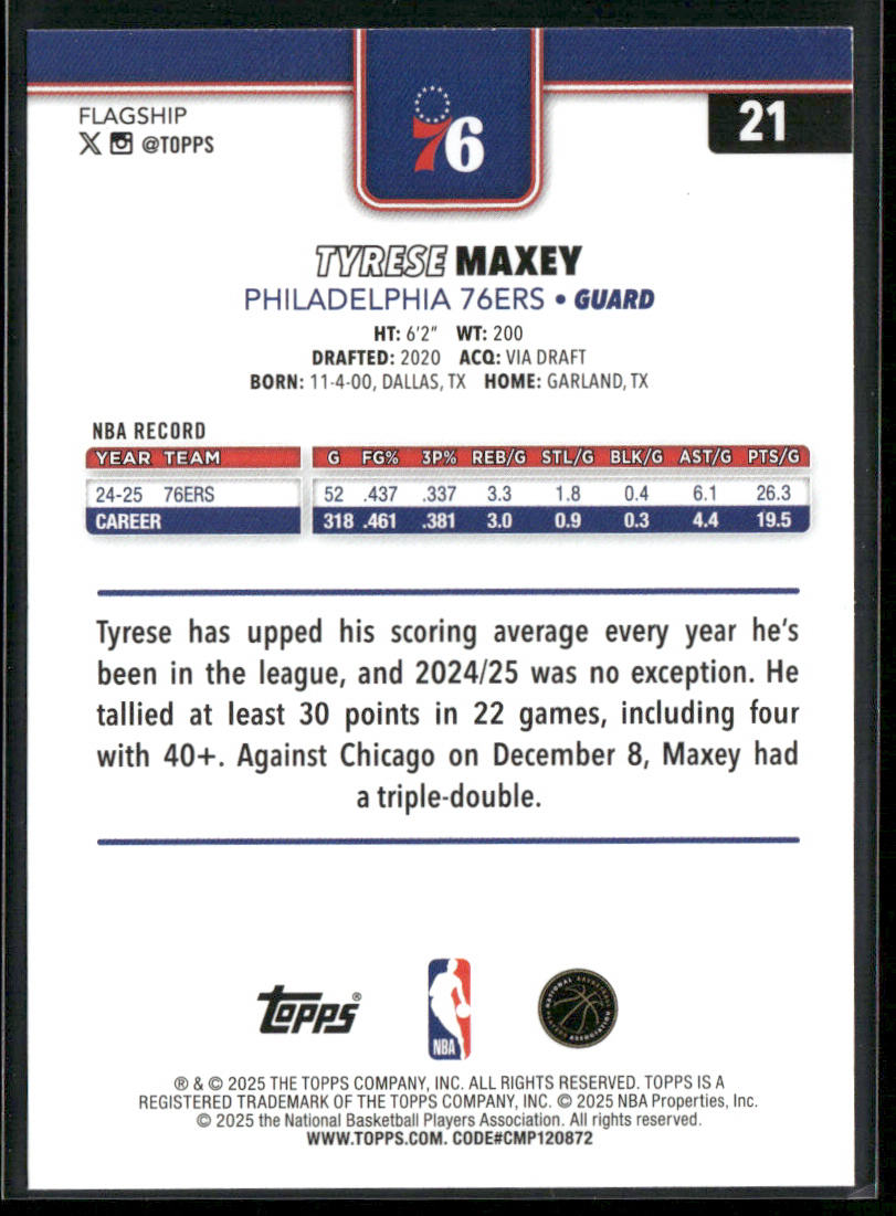 Tyrese Maxey 2025-26 Topps #21 Philadelphia 76ers back