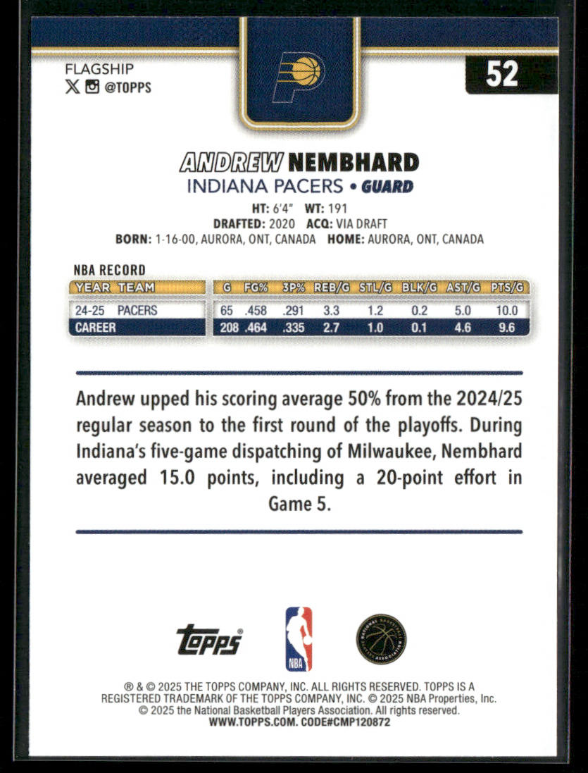 Andrew Nembhard 2025-26 Topps #52 Indiana Pacers back