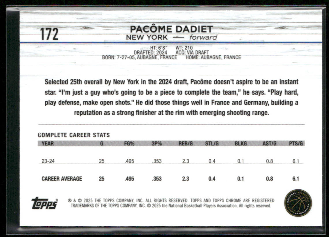 Pacôme Dadiet 2024-25 Topps Chrome #172 RC New York Knicks