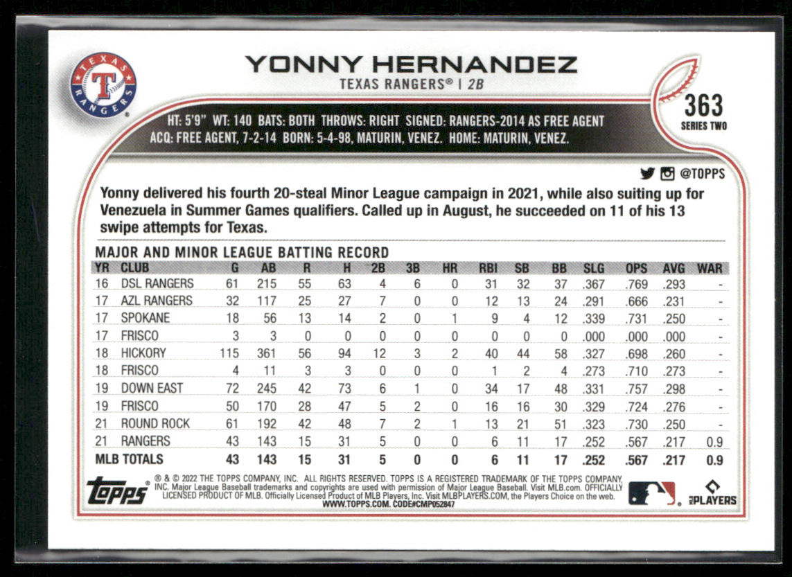 Yonny Hernandez 2022 Topps #363 RC Texas Rangers