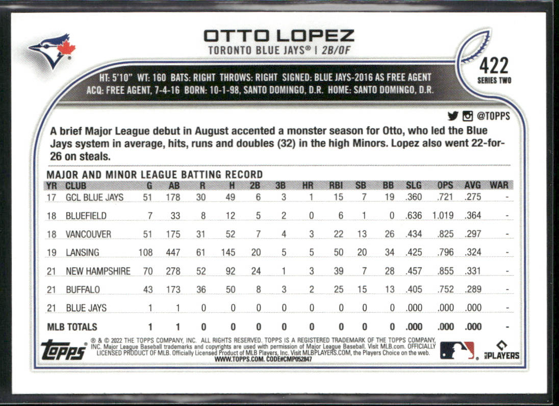 Otto Lopez 2022 Topps #422 RC Toronto Blue Jays