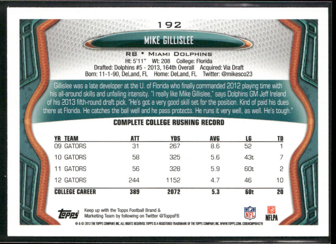 Mike Gillislee 2013 Topps #192 RC Miami Dolphins