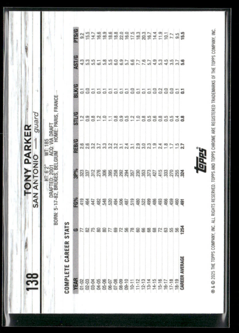 Tony Parker 2024-25 Topps Chrome #138 San Antonio Spurs back