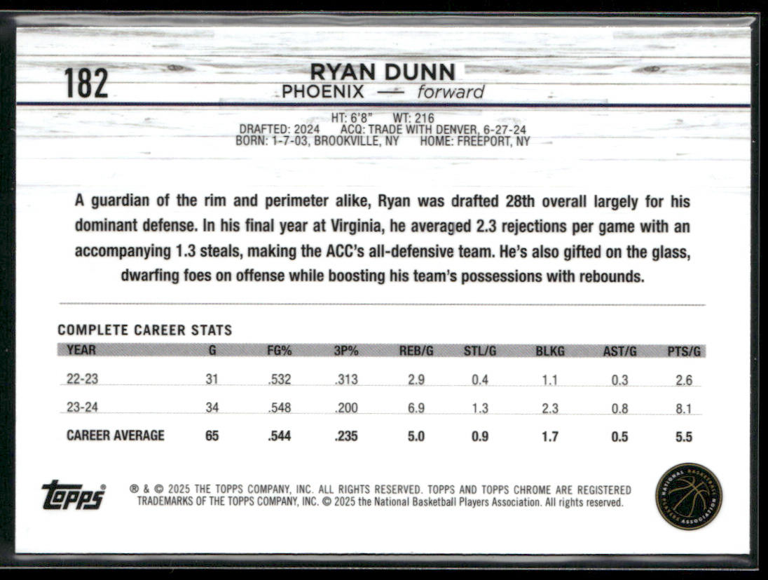 Ryan Dunn 2024-25 Topps Chrome #182 RC Phoenix Suns back
