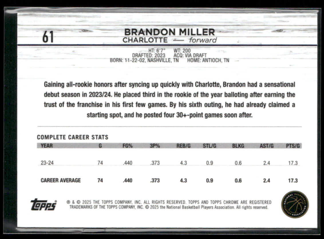 Brandon Miller 2024-25 Topps Chrome #61 Charlotte Hornets back