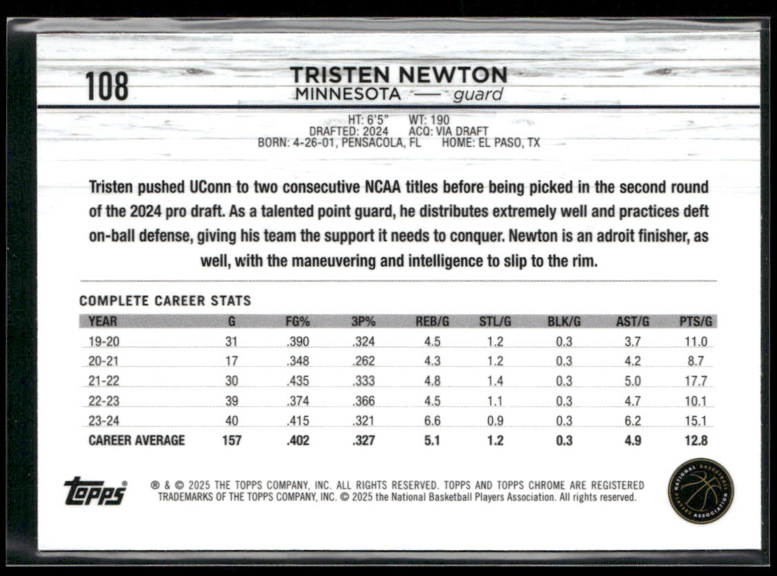 Tristen Newton 2024-25 Topps Chrome #108 RC Minnesota Timberwolves back