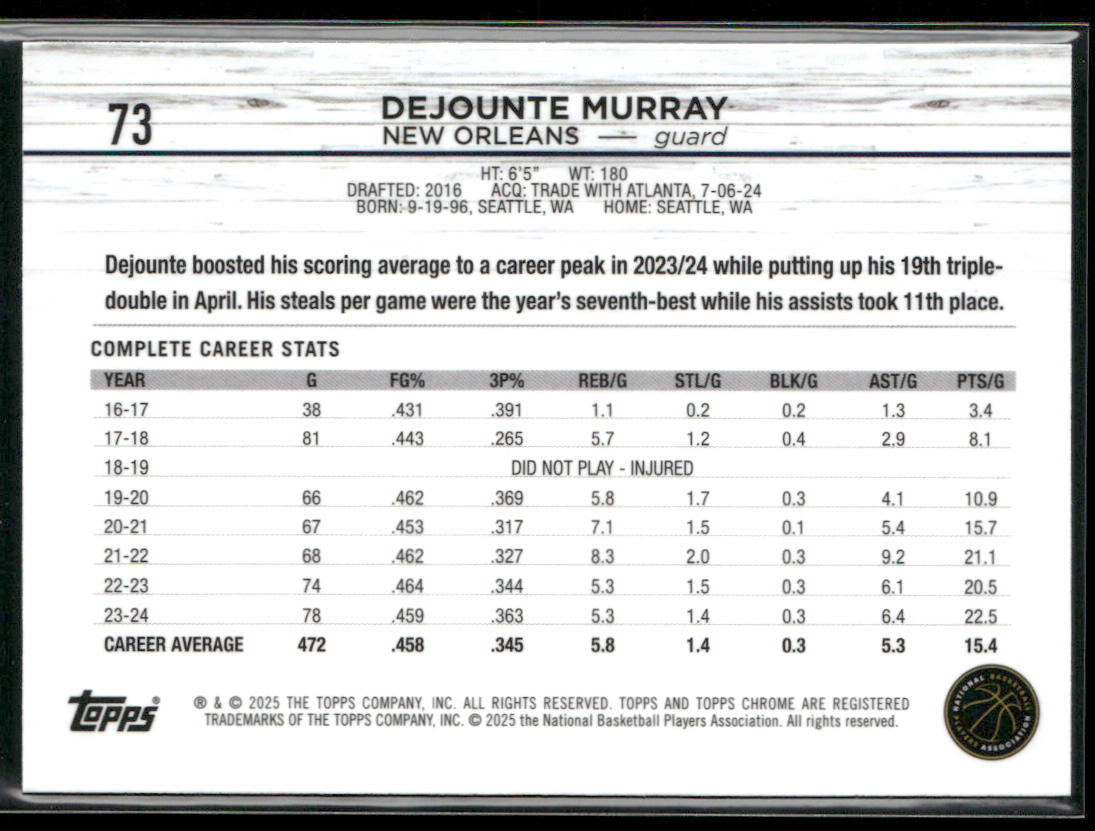 Dejounte Murray 2024-25 Topps Chrome #73 New Orleans Pelicans back