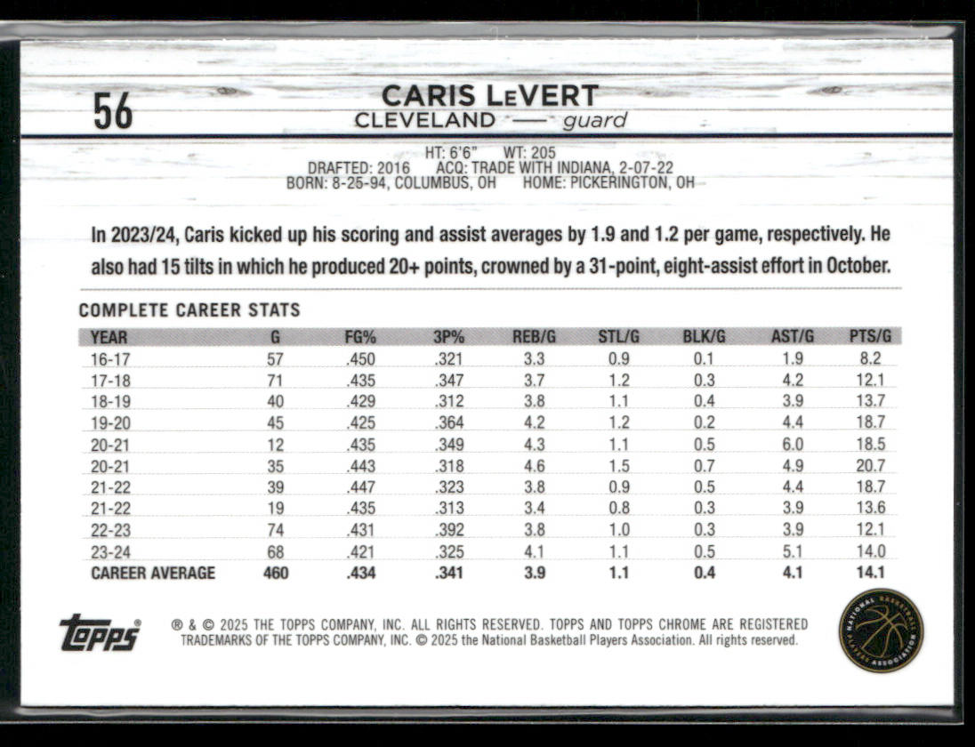 Caris LeVert 2024-25 Topps Chrome #56 Cleveland Cavaliers back