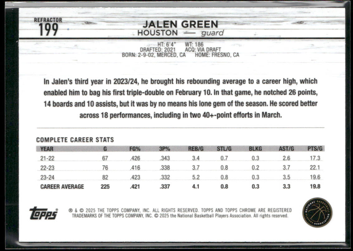 Jalen Green 2024-25 Topps Chrome Refractor #199 Houston Rockets