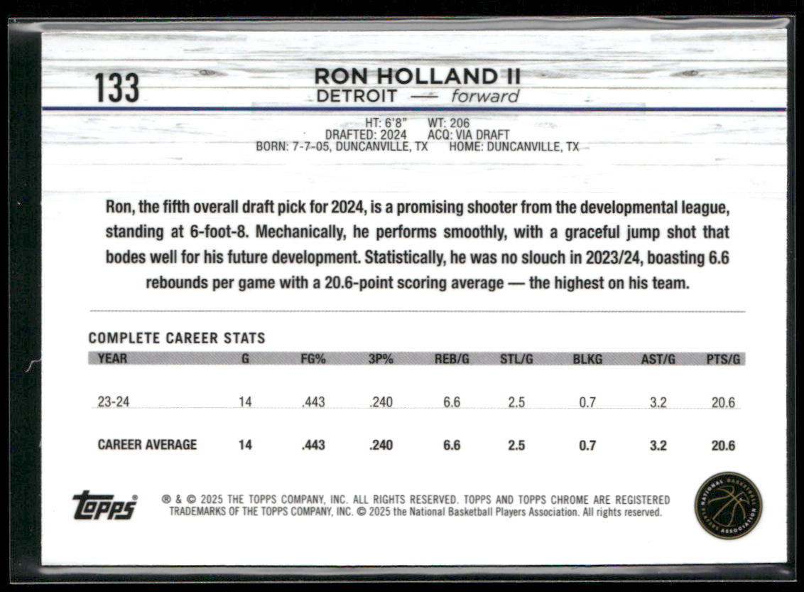 Ron Holland II 2024-25 Topps Chrome #133 RC Detroit Pistons back