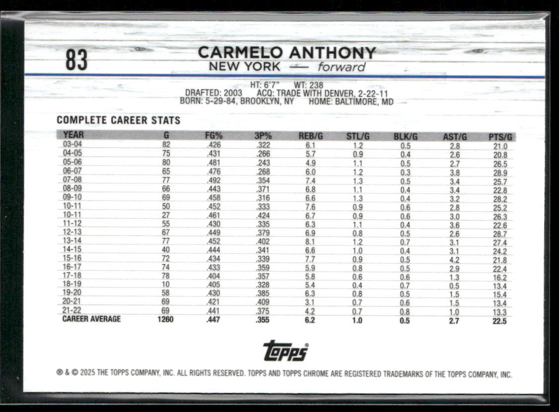 Carmelo Anthony 2024-25 Topps Chrome #83 New York Knicks back