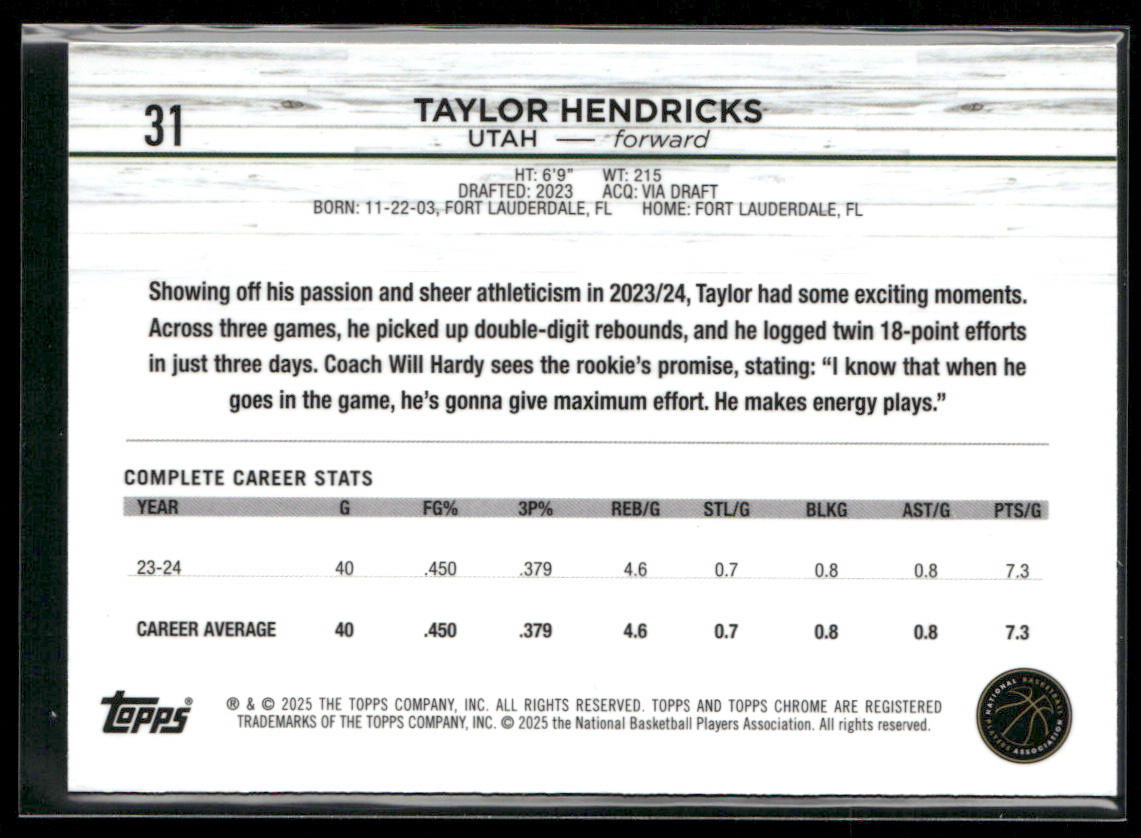 Taylor Hendricks 2024-25 Topps Chrome #31 Utah Jazz back