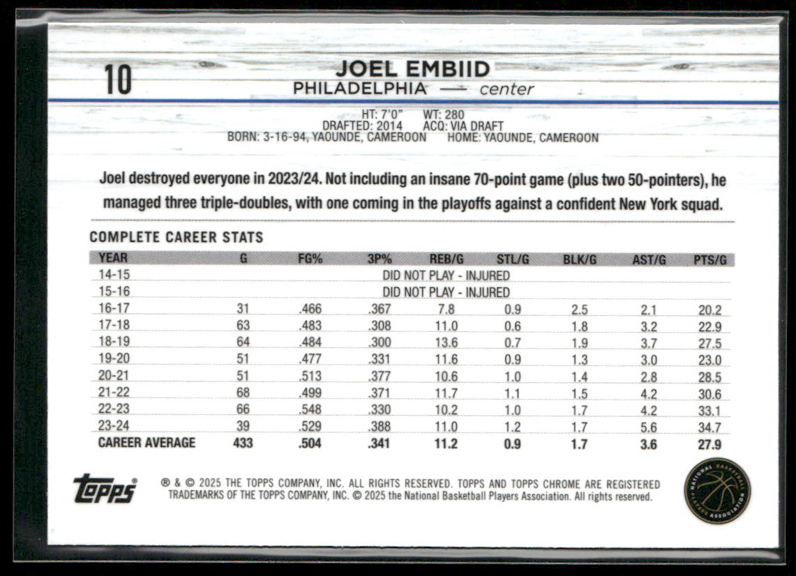 Joel Embiid 2024-25 Topps Chrome #10 Philadelphia 76ers back