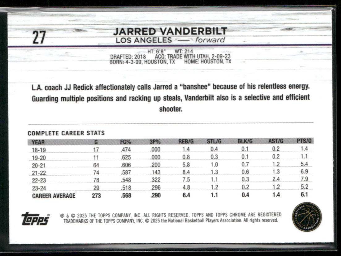 Jarred Vanderbilt 2024-25 Topps Chrome #27 Los Angeles Lakers back