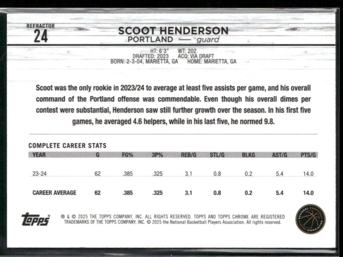 Scoot Henderson 2024-25 Topps Chrome Refractor #24 Portland Trail Blazers