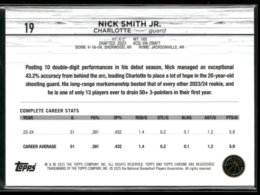 Nick Smith Jr. 2024-25 Topps Chrome #19 Charlotte Hornets back