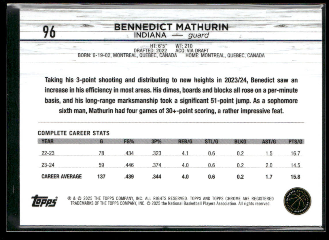 Bennedict Mathurin 2024-25 Topps Chrome #96 Indiana Pacers back
