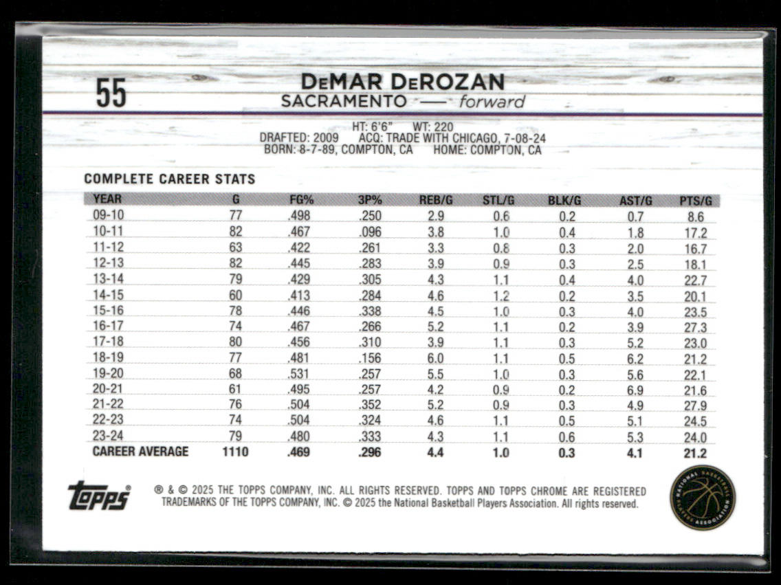 DeMar DeRozan 2024-25 Topps Chrome #55 Sacramento Kings back