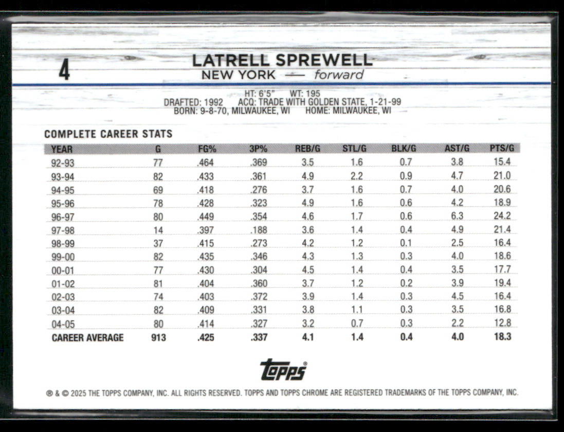 Latrell Sprewell 2024-25 Topps Chrome #4 New York Knicks back
