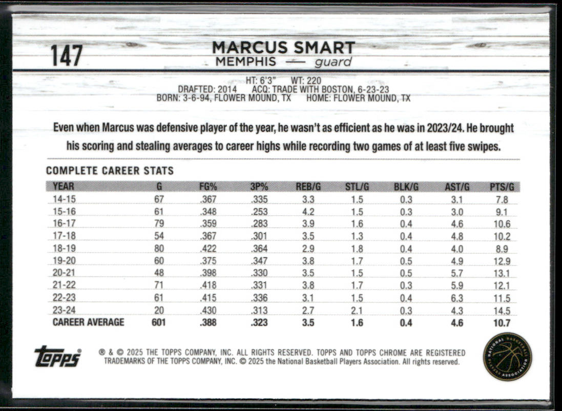 Marcus Smart 2024-25 Topps Chrome #147 Memphis Grizzlies back