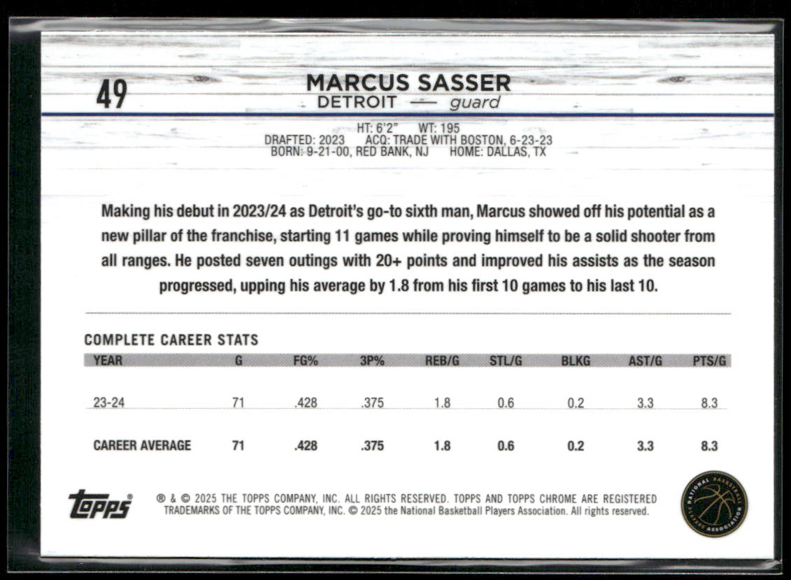 Marcus Sasser 2024-25 Topps Chrome #49 Detroit Pistons back